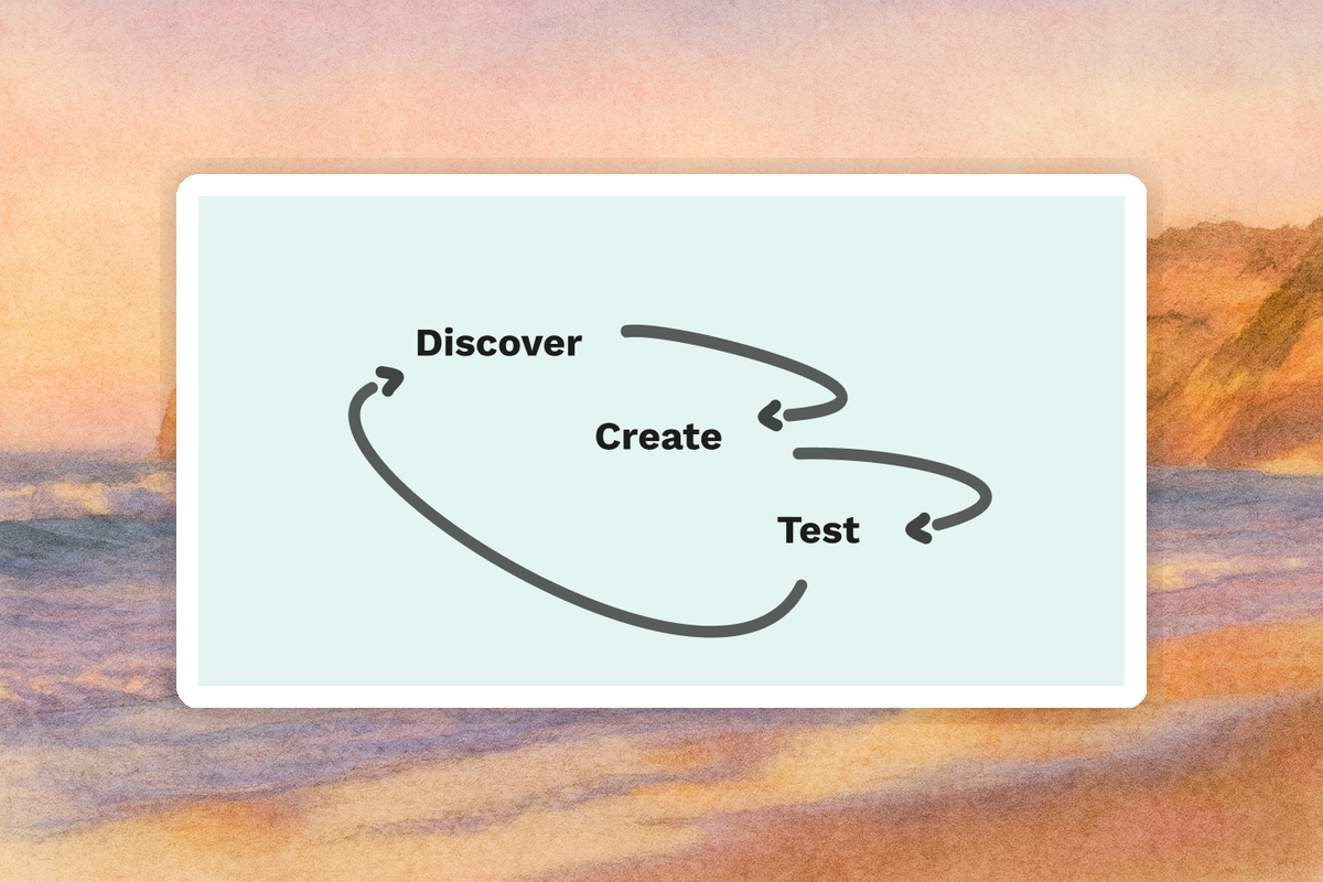 Product-Market Fitest Screenshot